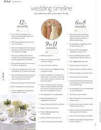 The Knot Summer 2014 Clippedonissuu Wedding Timeline Wedding Checklist Timeline Wedding Checklist