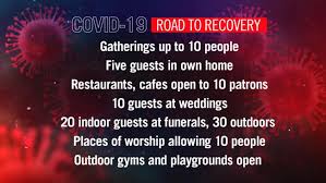 You should not mix indoors except with your household or support bubble. Nsw Lockdown Coronavirus Restrictions To Ease On Friday 7news Com Au