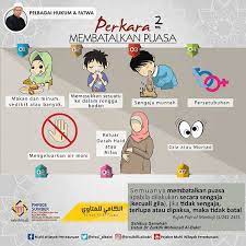 Apakah muntah membatalkan puasa atau tidak, hukumnya tergantung apakah sengaja atau tidak. Soalan Famous Bulan Puasa Batal Ke Korek Hidung Ketika Berpuasa Ini Jawapan Mufti Edu Bestari