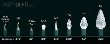 Christmas Light Bulb Sizes Jenessere Com