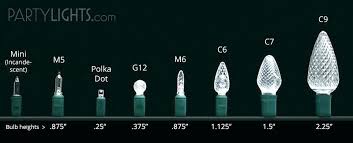 christmas light bulb sizes jenessere com