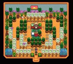 Pin By Risika Tora On S T A R D E W 2 In 2020 Stardew Valley Stardew Valley Tips Stardew Valley Layout
