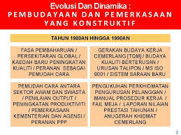 Tema rmk11 ialah pertumbuhan berpaksikan rakyat di mana rakyat adalah teras dari semua pembangunan dengan memastikan tiada setiap masyarakat tertinggal dalam penyertaan dan faedah dari pembangunan negara. Transformasi Perkhidmatan Awam Pembudayaan Dan Pemerkasaan Yang Konstruktif