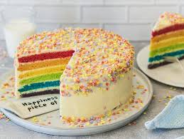 Regenbogenkuchen Einfach Selbermachen Die Besten Backrezepte Mit Gelinggarantie Rezept Kuchen Rezepte Fur Kinder Backrezepte Kuchen Und Torten