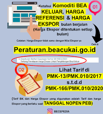 27 tahun 2021 kode etik personel unit kerja pengadaan barang/jasa kementerian pertanian. 3 Cara Mudah Mengetahui Pungutan Bea Keluar Updated Endarmindra