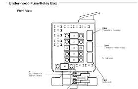 I dont know about g3s, but the relay on my 92 integra is right under the fan. Diagram Acura Integra Fuel Pump Fuse Box Diagram Full Version Hd Quality Box Diagram Diagrammernac Ritrattodiunpianetaselvaggio It