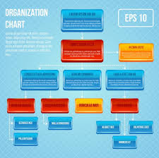Organizational Chart 3d Concept Business Work Hierarchy