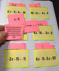 One Variable Inequalities Card Sort Inequality Number Line Solution And Written Descript School Algebra Math Interactive Notebook High School Math Lessons