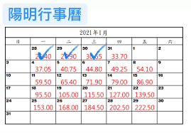 1,013 likes · 2 talking about this · 5 were here. æ¨™çš„ é™½æ˜Žè¡Œäº‹æ›†å¤š çœ‹æ¿stock Pttè·æ¶¯å€