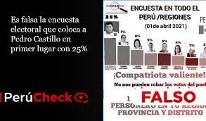 La entidad electoral recordó que los elementos de protección personal. Es Falsa La Encuesta Electoral Que Coloca A Pedro Castillo En Primer Lugar Con 25 La Republica