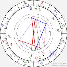 Astrological ephemerides select to display current ephemeris information, ephemerides by date, or list lunations and full moons for the next five years. Birth Chart Of Ana Free Astrology Horoscope