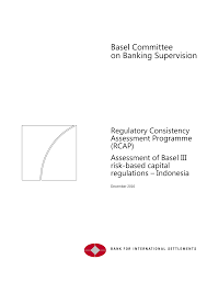 Последние твиты от bank rakyat (@mybankrakyat). Https Www Bis Org Bcbs Publ D394 Pdf