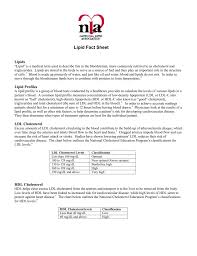 lipid fact sheet