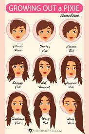 Simple Ways For Growing Out A Pixie It Can Actually Be Easy Growing Your Hair Out Growing Out Short Hair Styles Growing Out Hair