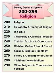 Dewey Decimal System Chart