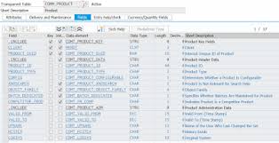 Replicate Abap Database Table Definition To Postgresql Definitions Replicated Database
