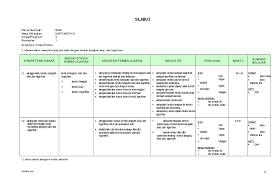 Maybe you would like to learn more about one of these? Doc Silabus Matematika Kls X Xi Xii Suryatmoko Agung Academia Edu