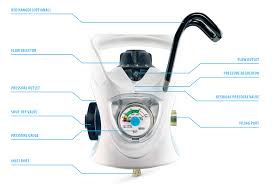 Nitrous Oxide therapy applications over centuries | Rotarex