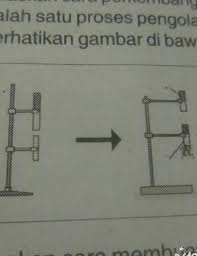 Jelaskan Cara Membuat Magnet Berdasarkan Gambar Di Atas Brainly Co Id