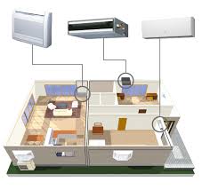 Perfect small ac for the home. Multi Split Systems Air Conditioner 2 3 4 Rooms Multi Fujitsu General United Kingdom