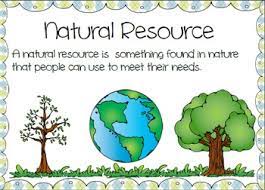 Natural Resources Vs Man Made Posters Natural Resources Activities Natural Resources Lesson Natural Resources