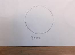 In the first step, you have to draw with a pencil 3 circles which you should not use too much dark pencil while drawing. Drawing 3 D Shapes 5 Tutorials Craftsy