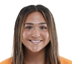 THE MATCHUP 2022 RESULTS (11-6-2) STARTING XI