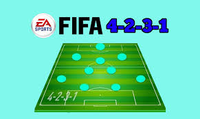 Messi finished the season with the most goals (26) and assists (14) in the league. Migliori Tattiche Fifa 4 2 3 1 I Migliori Moduli In Fifa