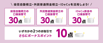 イオン銀行が選ばれる理由 資産形成 資産運用のはじめかた つみたて イオン銀行