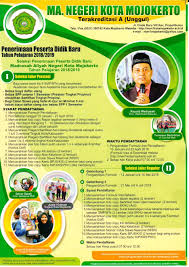 1,537 likes · 103 talking about this. Guru Man Author At Man Kota Mojokerto