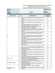 Penilaian melebihi catatan akhir sasaran 0 0 0 0 #div/0! Contoh Keberhasilan Guru Pendidikan Khas