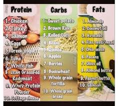 Healthy Eating Board Flax Seed Recipes Diet Diet Plans That Work