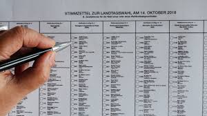 Wann ist landtagswahl in bayern? Landtagswahl Bayern 2018 How To Landtagswahl Welt Themen Puls