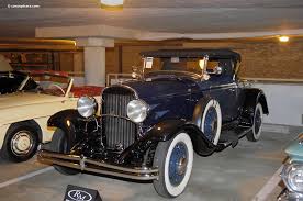 Image result for Black 1930 Chrysler