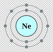Neon Electron Configuration Noble Gas Valence Electron Lewis Structure Png Clipart Angle Area Atom Atomic Orbital