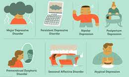 Depression In Children Symptoms Diagnosis Treatment