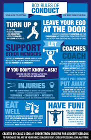 Pin By Glenn Gambrell On Crossfit Crossfit Box Gym Rules Crossfit