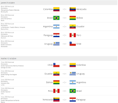 Eliminatorias se reanudarán en junio, antes de copa américa. Seleccion Colombia Fechas Para Eliminatorias Catar 2022 Por Fifa Antena 2