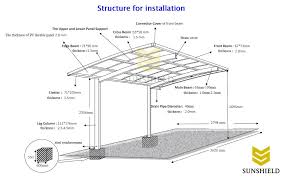 Die optik von carports aus metall bleibt länger. Diy Metal Carport Build Polycarbonate Parking Shade Sunshield