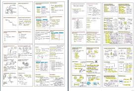 Dskp sains tahun 4 semakan 2019. Dapatkan Dskp Sains Tahun 6 Yang Boleh Di Muat Turun Dengan Cepat Skoloh