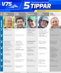 Se även stalltipsen och information om banan. Fem Tippar V75 Tips Bergsaker Lordag 25 Augusti 2018 Travrevyn