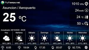 El Tiempo En Asuncion Aeropuerto Paraguay 15 Dias En 2020 Diario Escrito Manana Es Lunes Donostia San Sebastian