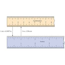 Unit Conversion How To Convert Inches To Centimeters And