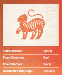 Chinese Sign Tiger Astrology Com Chinese Zodiac Signs Chinese Numerology Chinese Astrology