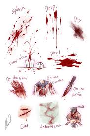 Blood Reference How to draw a knife with blood youtube. blood reference