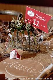 Camping party decorations camping parties camping themed party 1st birthday decorations boy kids birthday themes outdoor decorations table it's easy—just add some woodsy details like our jetaire camper playhouse and plush campfire set. Kara S Party Ideas Camping Themed Bar Mitzvah Celebration Kara S Party Ideas