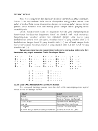 Assalamualaikum salam seduluran terima kasih lur telah mampir ke channel kami, semoga bermanfaat, dan terhibur. Isyarat Semaphore Dan Morse