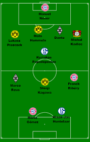 It began on 18 september 2020 and concluded on 22 may 2021. Bundesliga 2011 12 Team Of The Season I Am A Football Fan