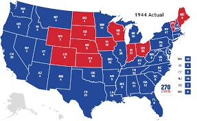 Historical U S Presidential Elections 1789 2016