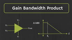 7 downloads 76 views 206kb size. Comparator Explained Inverting Comparator Non Inverting Comparator And Window Comparator Youtube